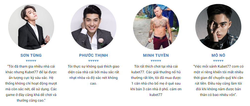 Đánh giá của khách hàng về kubet77