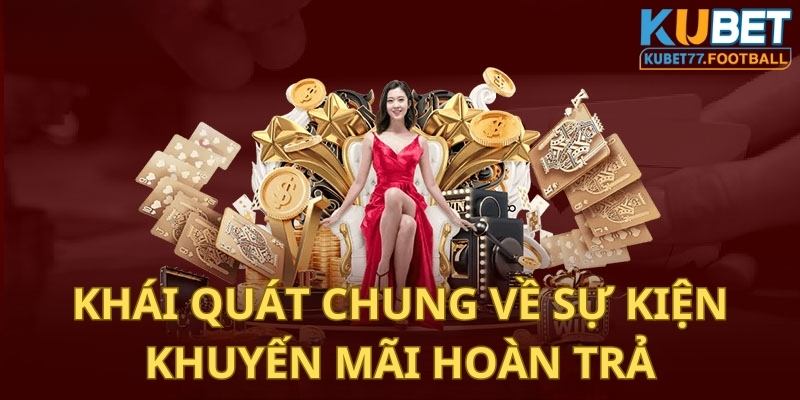 Thông tin giới thiệu về khuyến mãi hoàn trả Kubet77